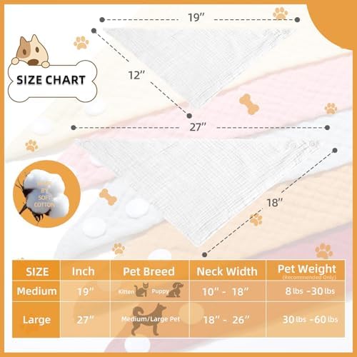 Vue 2 de Icemood Echarpe Pour Chien