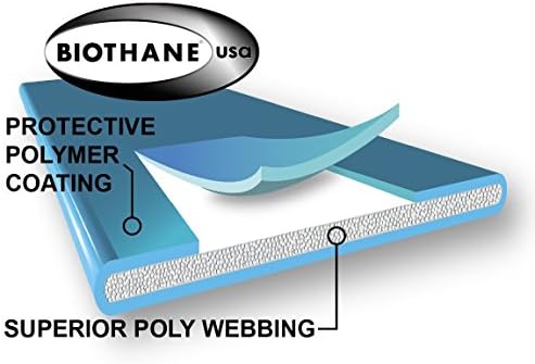 Vue 5 de Educator Biothane Collier Pour