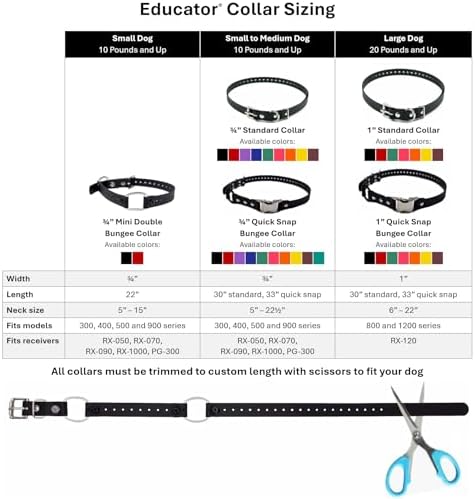 Vue 6 de Educator Biothane Collier Pour