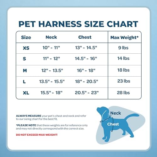 Vue 7 de Harnais Pour Chien Voyager