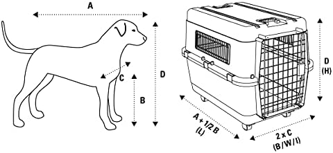 Vue 5 de Karlie Flamingo Caisse Transport