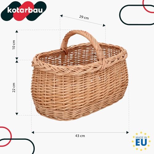 Vue 3 de Kotarbau Panier Anses