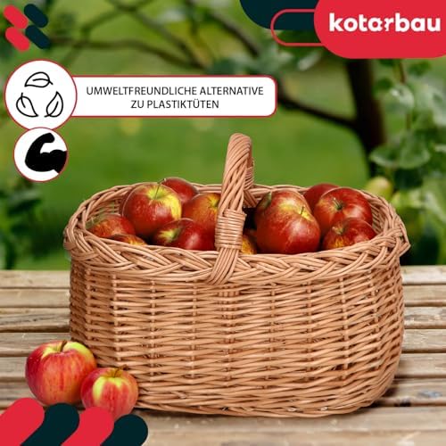 Vue 4 de Kotarbau Panier Anses