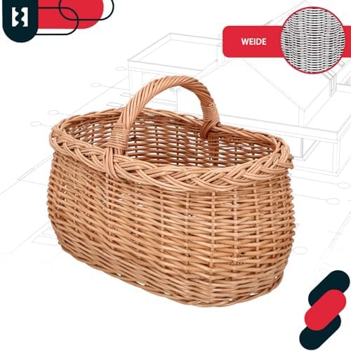 Vue 6 de Kotarbau Panier Anses