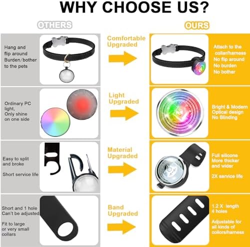 Vue 7 de Tubasion Lot De Lumieres