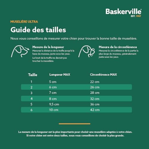 Vue 5 de Museliere Baskerville Ultra Taille