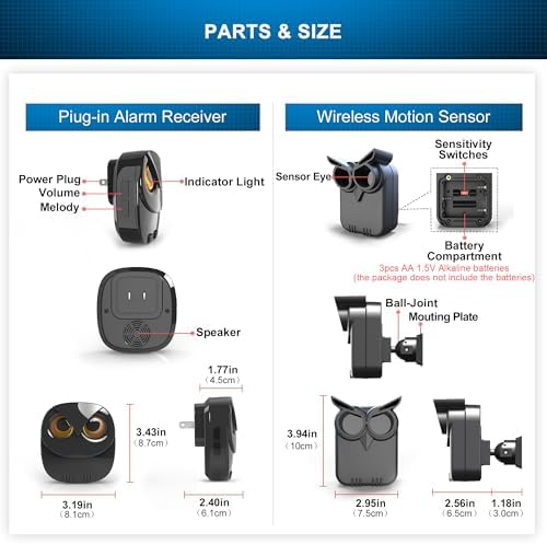 Vue 6 de Alarme De Securite Dallee