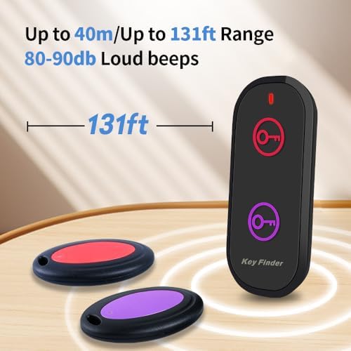 Vue 3 de Chlovoe Localisateurs Et Traqueurs