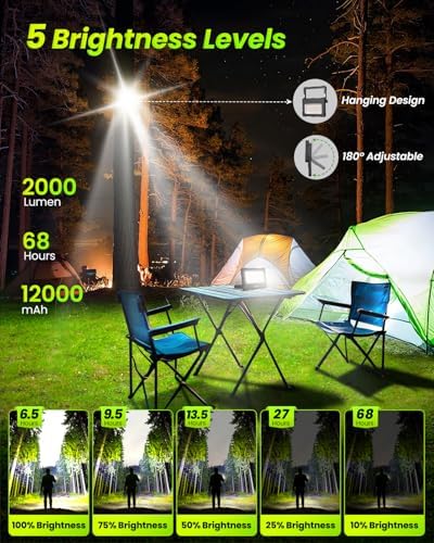 Vue 2 de Clv Projecteur Led Rechargeable