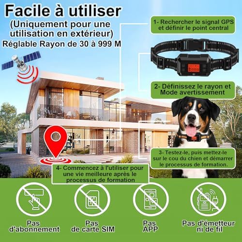 Vue 3 de Poiiopy Cloture Antifugue Sans