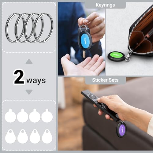 Vue 6 de Esky Localisateur Dobjets Localisateur