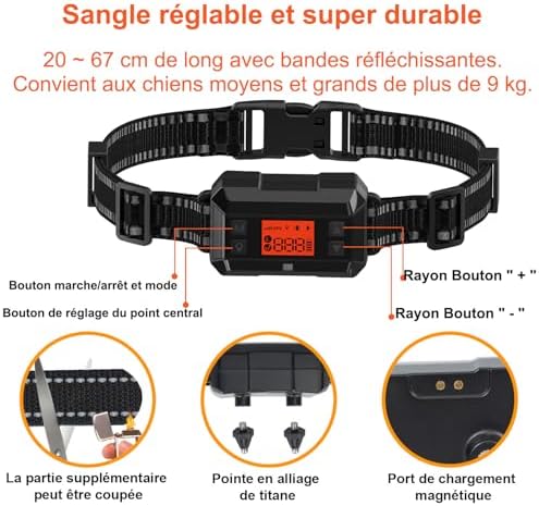 Vue 6 de Poiiopy Cloture Antifugue Sans