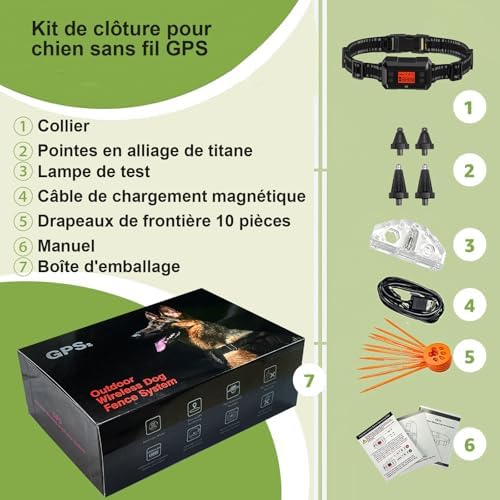 Vue 7 de Poiiopy Cloture Antifugue Sans