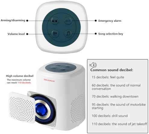 Vue 2 de Alarme Daboiement De Chien