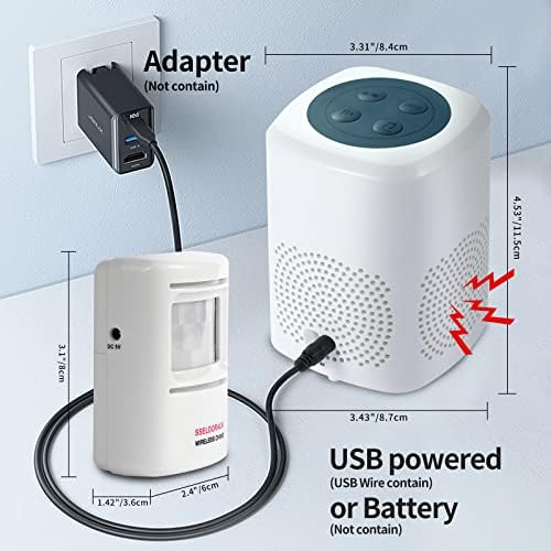 Vue 3 de Alarme Daboiement De Chien