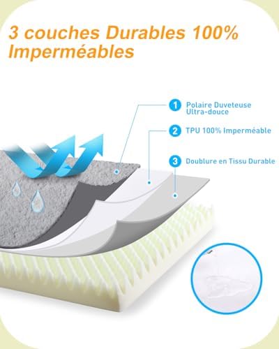 Vue 5 de Ksiia Panier Coussin Chien