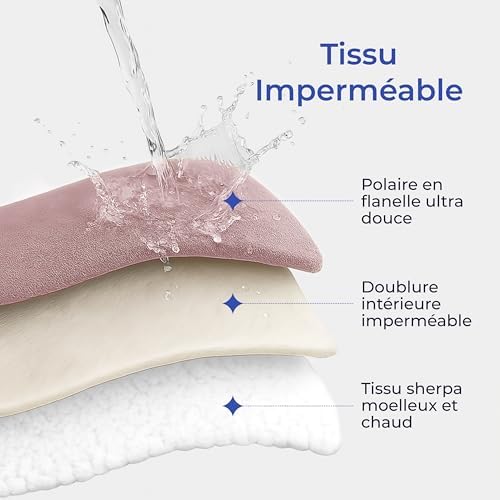 Vue 2 de Dreamzie Plaid Impermeable Chien