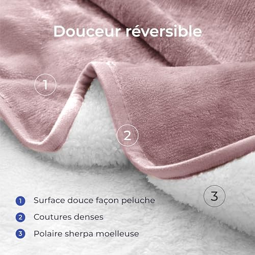 Vue 4 de Dreamzie Plaid Impermeable Chien