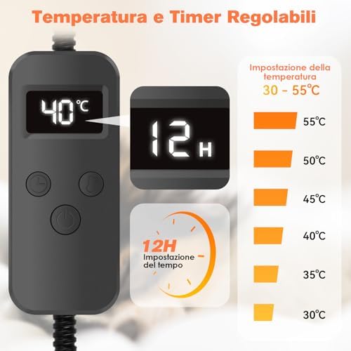 Vue 3 de Asstikoo Tapis Chauffant Chats