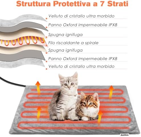 Vue 5 de Asstikoo Tapis Chauffant Chats