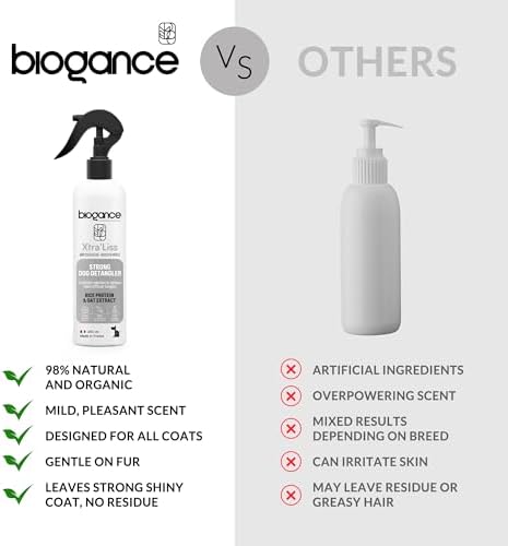 Vue 6 de Biogance Demelant Chien Xtra