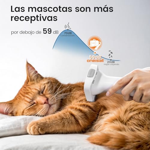 Vue 3 de Oneisall Aspirateur Poil De