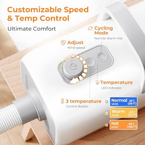 Vue 3 de Pecute Pulseur Pour Chien