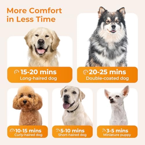 Vue 6 de Pecute Pulseur Pour Chien