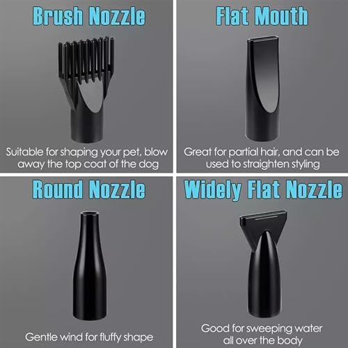 Vue 5 de Memows Pulseur Chien Professionnel