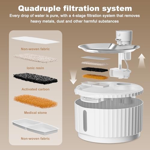 Vue 6 de Fontaine Eau Chat