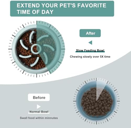 Vue 2 de Vinabo Gamelle Anti Glouton