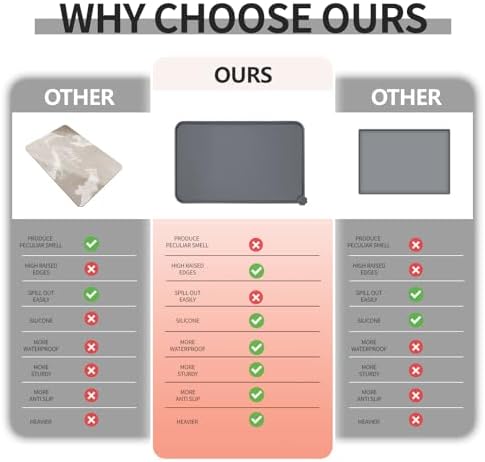 Vue 4 de Tapis De Bol En