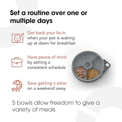 Vue 4 de Cat Mate Mangeoire