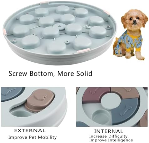 Vue 6 de Elezenioc Jouet Chiens Intelligent