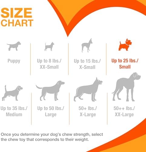 Vue 5 de Nylabone Jouet Macher