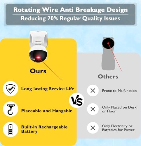 Vue 3 de Petiepaw Jouets Laser Interactifs