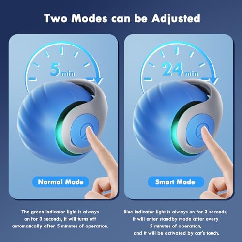 Vue 5 de Gerbala Jouet Pour Chien