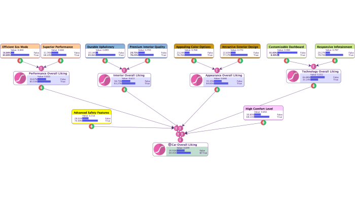 From Narratives to Networks