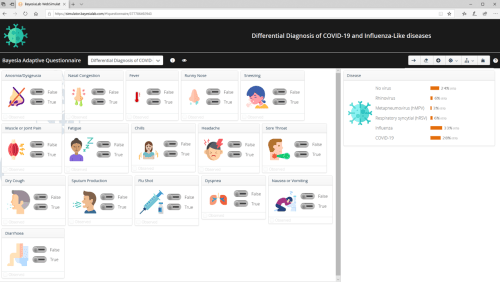 Webinar: Differential Diagnosis of COVID-19