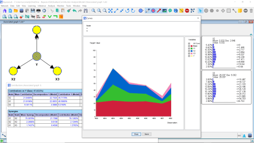 Webinar: Calculating Contributions Using Causal Counterfactuals