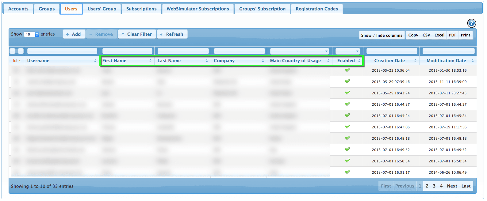Account Management -- Users