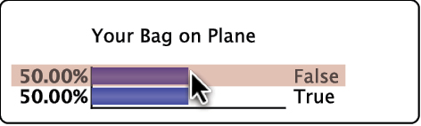 Setting evidence via a Monitor