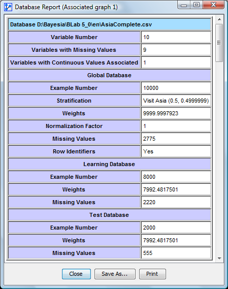 Dataset Report: database-level statistics