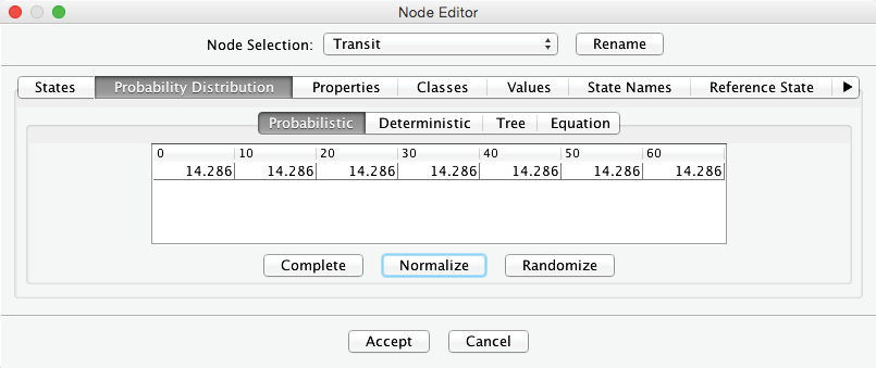 Setting the probability distribution for the Transit node