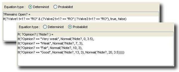 Equation Editor panel showing its seven parts