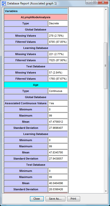 Dataset Report: per-variable summary statistics