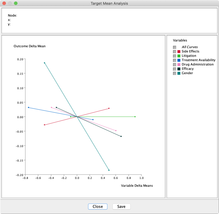 ASP%20GS%20Total%20Effect%20Curve