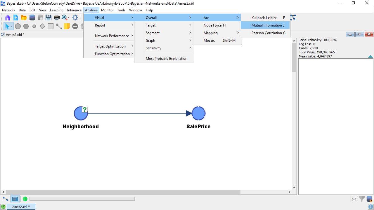 Arc Mutual Information visualization