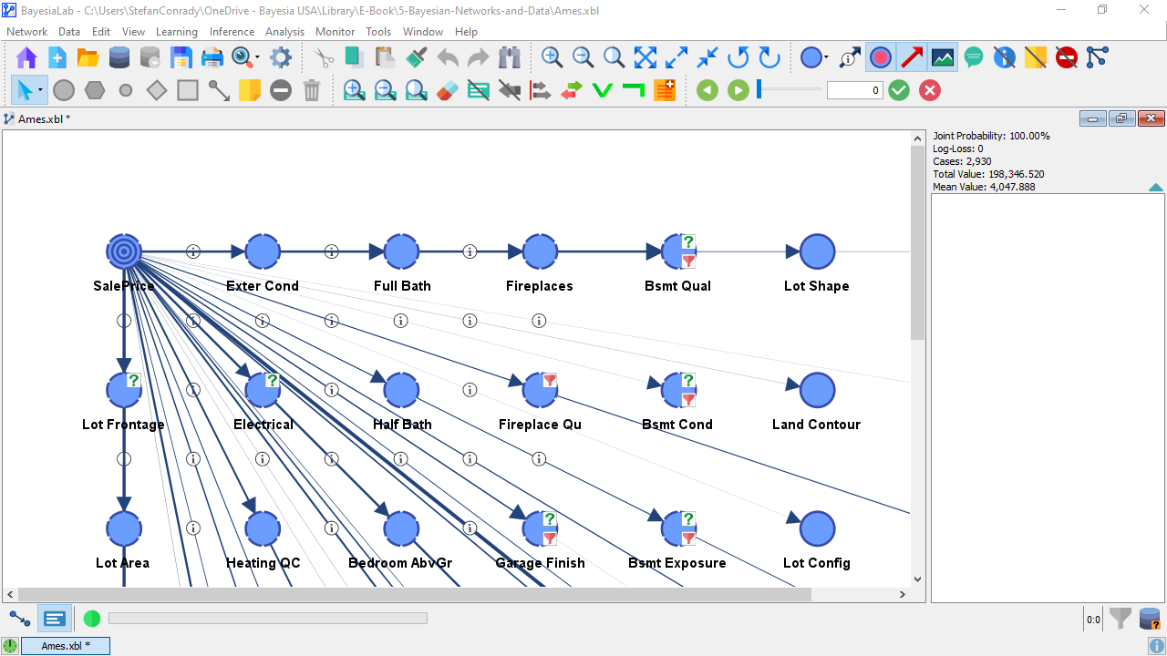 Network arcs sized by Mutual Information