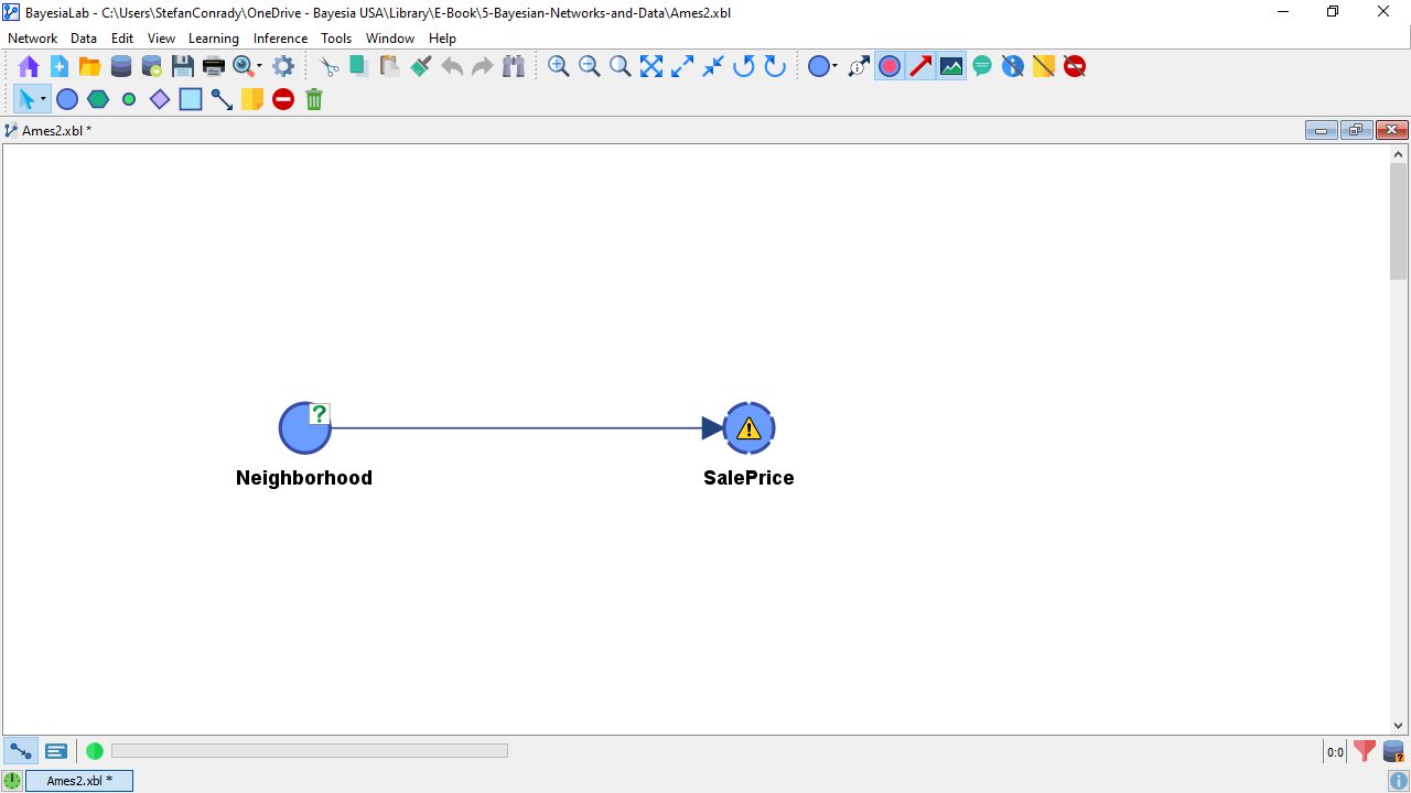 Neighborhood and SalePrice nodes in the Ames example